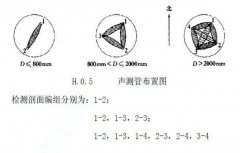 香蕉视频APP色版布置安装要求标准